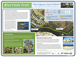 Riverside Trail Map